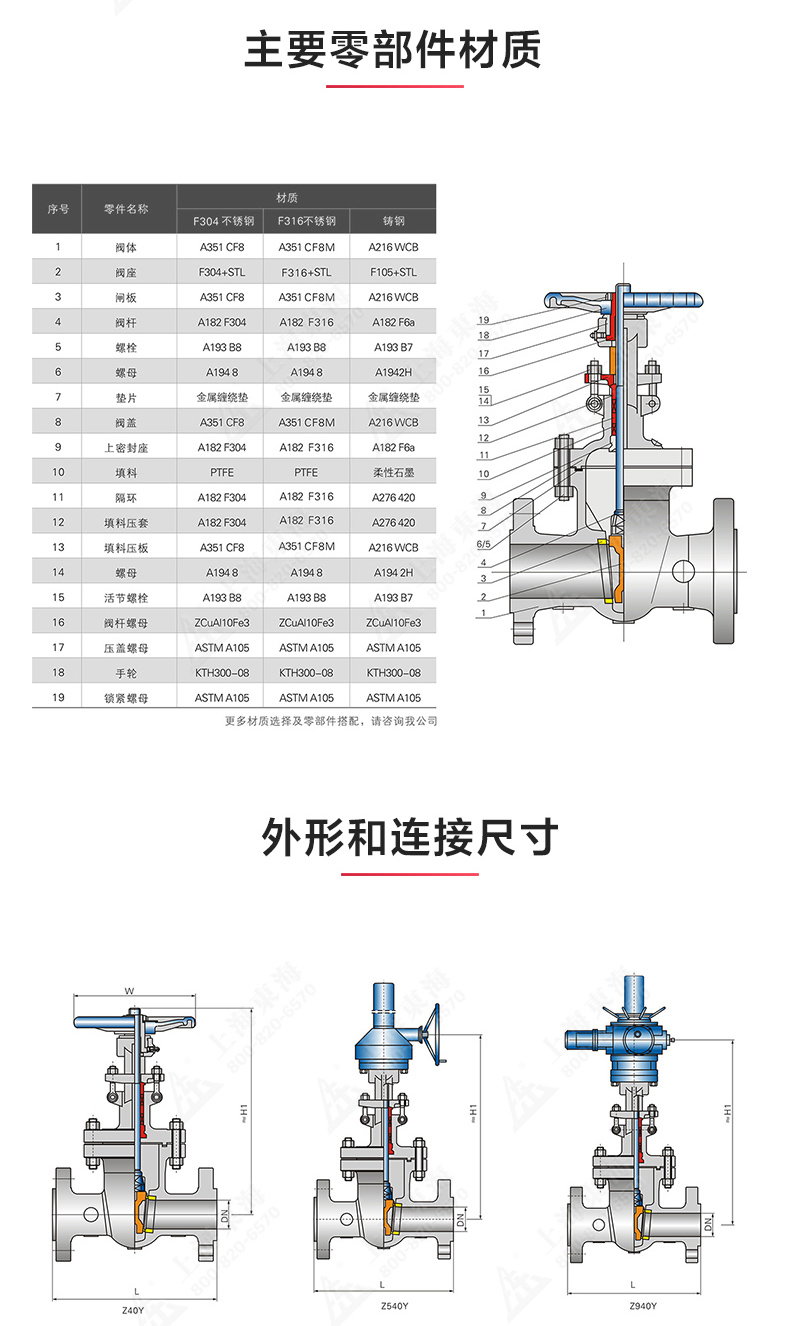 Z40型美标不锈钢闸阀_环球网页版结构图.jpg