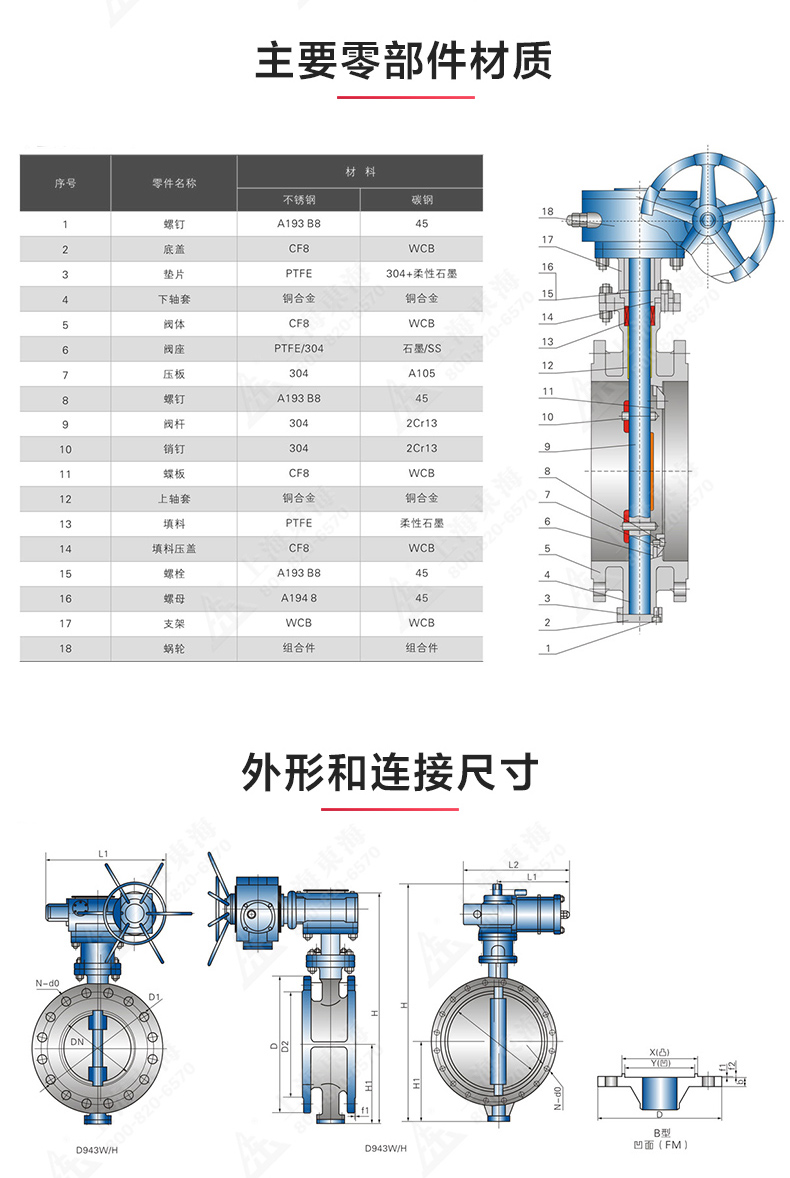 D343型国标三偏心法兰蝶阀_环球网页版结构图.jpg