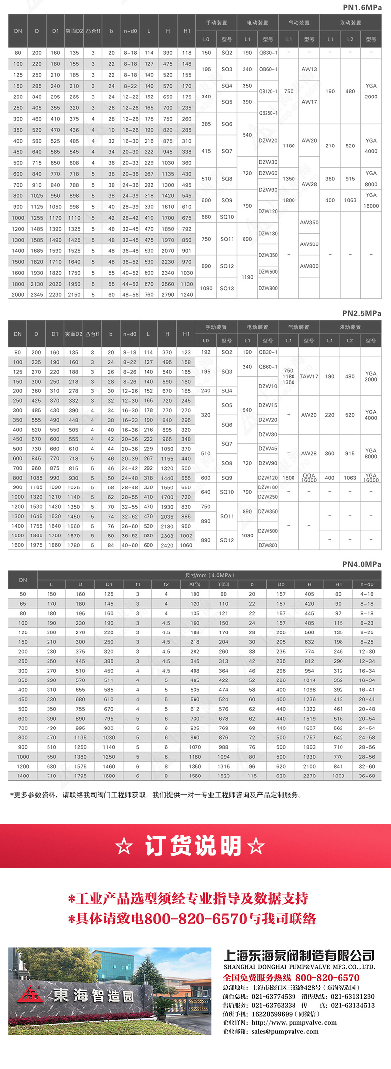 D343型国标三偏心法兰蝶阀_环球网页版外形尺寸.jpg