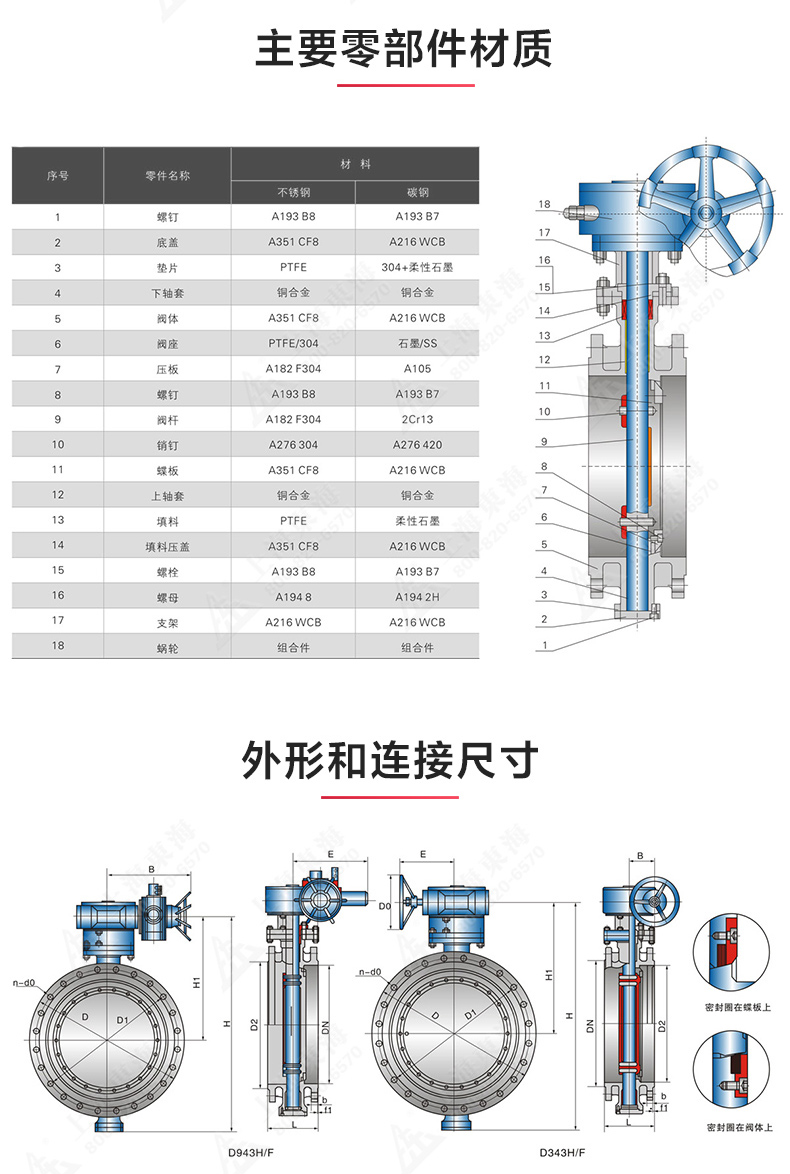 D343型美标三偏心法兰蝶阀_环球网页版结构图.jpg