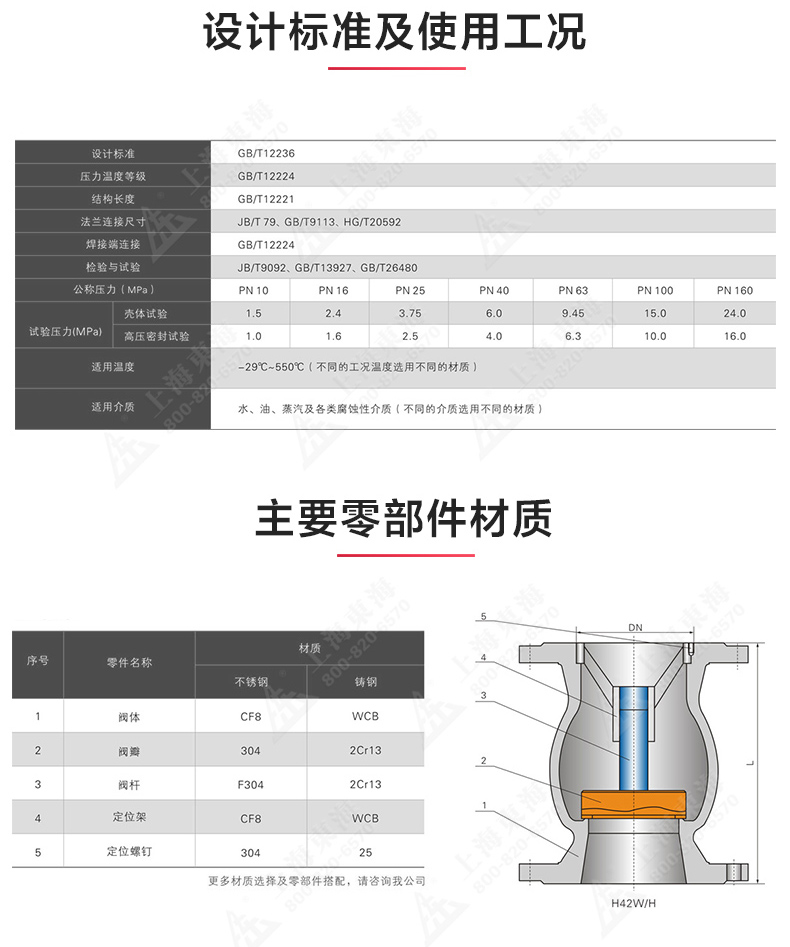 H42型国标立式止回阀_环球网页版结构图.jpg