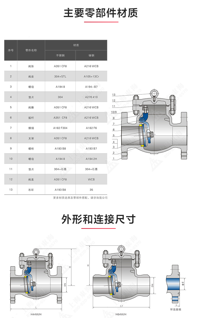 H44型美标旋启式止回阀_环球网页版结构图.jpg