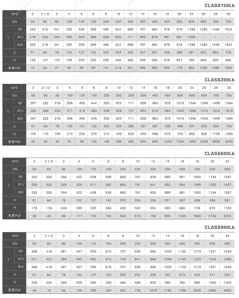 H44型美标旋启式止回阀_环球网页版外形尺寸.jpg