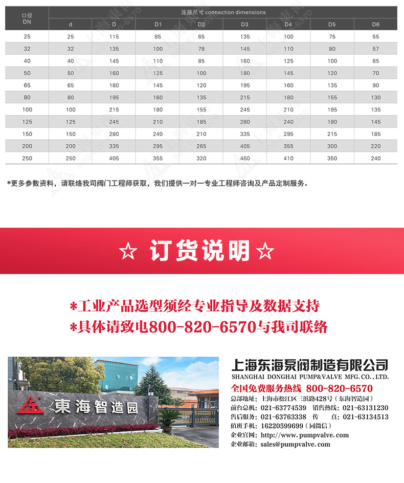 下展式放料阀_环球网页版外形尺寸.jpg