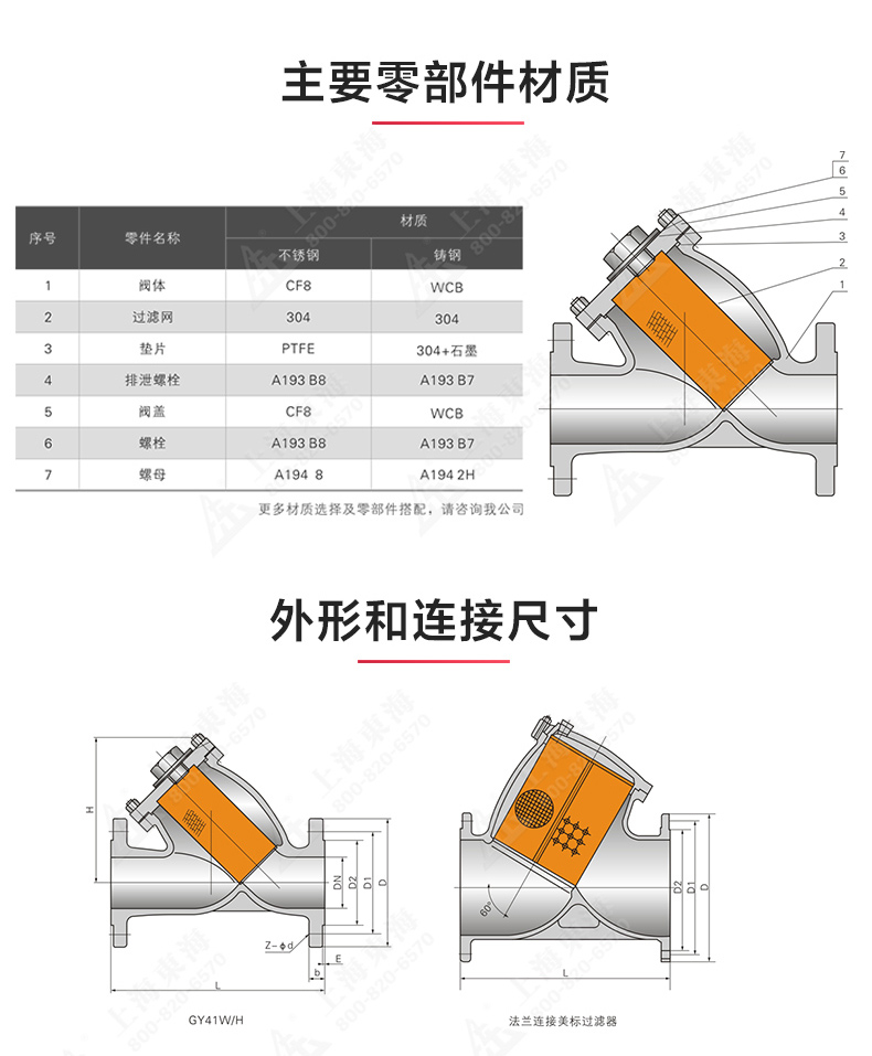 国标Y型过滤器_环球网页版结构图.jpg