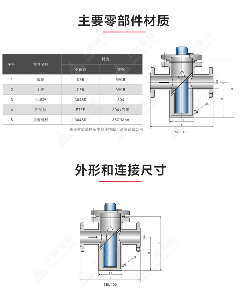 篮式过滤器_环球网页版结构图.jpg