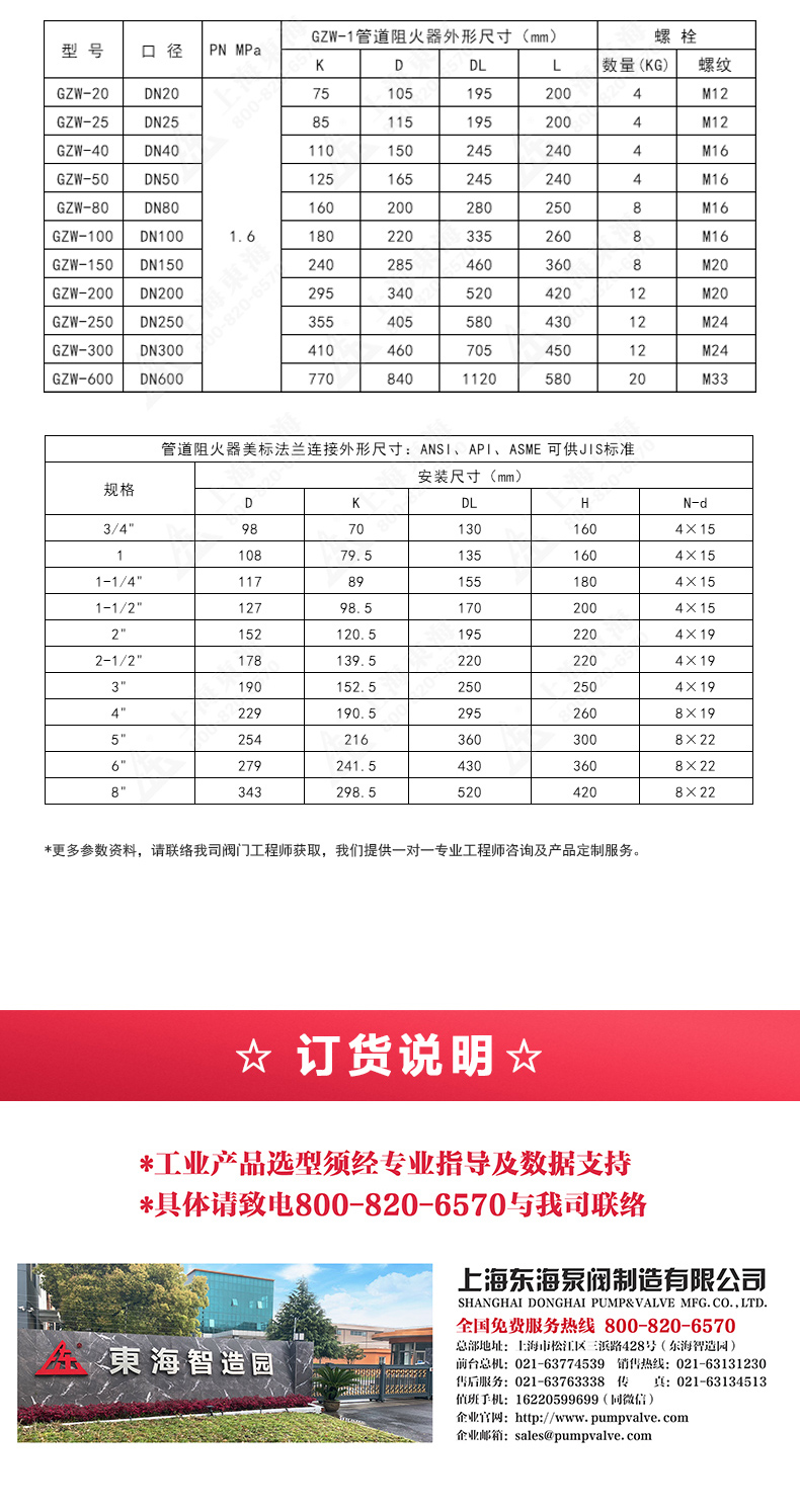 GZW-1不锈钢管道阻火器_环球网页版外形尺寸.jpg