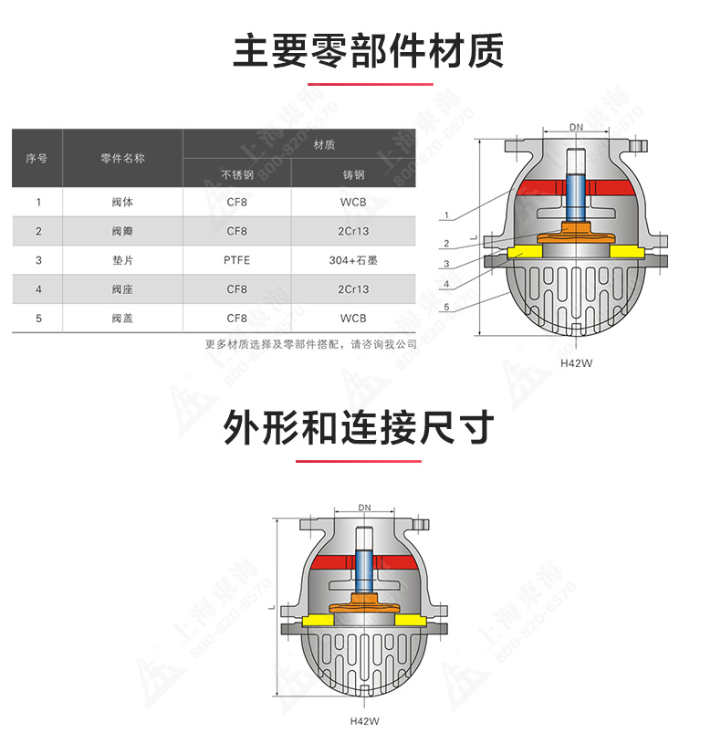 H42W型底阀_环球网页版结构图.jpg